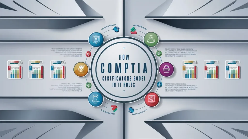 How CompTIA Certifications Boost Salary and Skyrocket Your IT Career 3 How CompTIA Certifications Boost Your Salary in IT Roles