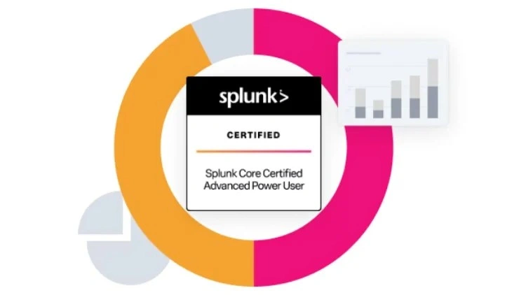 Splunk Cloud Certified Admin SPLK-1005 Practice Tests